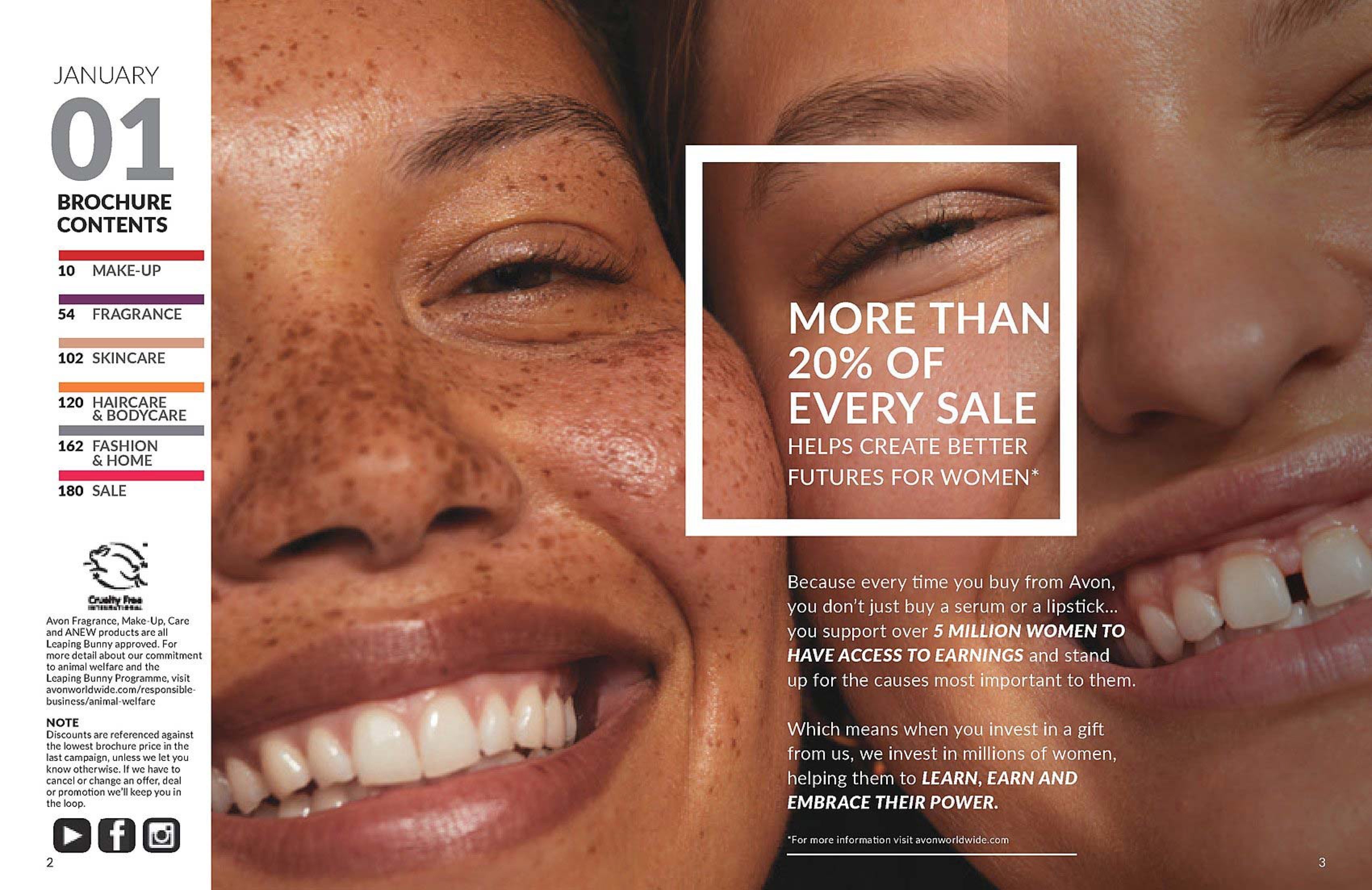 Avon Brochure January 2024 Avon Campaign 1 2024 UK 2024