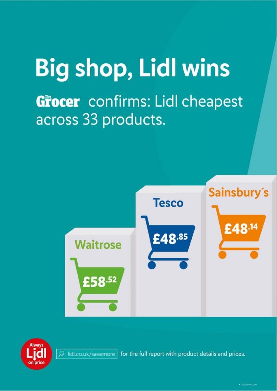 Lidl Offers 18 March 2021 | Lidl Special Buys | Lidl Offers This Week ...