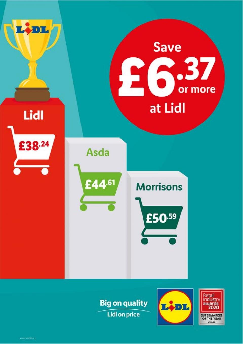 Lidl Offers 18 March 2021 | Lidl Special Buys | Lidl Offers This Week ...