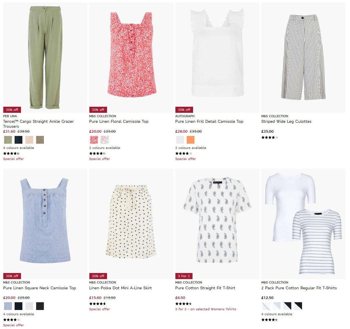 Marks and Spencer Sale m&s Sale Marks and Spencer Offers 2020